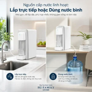 Máy tạo nước Hydro H2 Family HWP-500 (1 vòi trực tiếp)